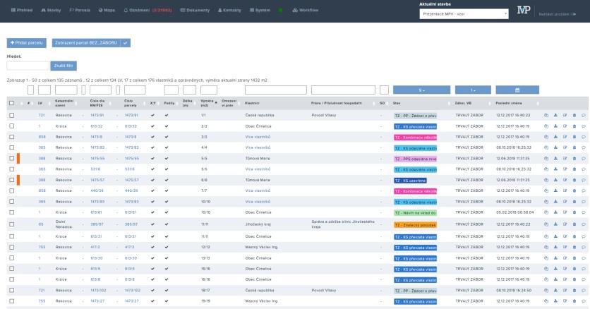 Digitalizace procesu majetkoprávní přípravy