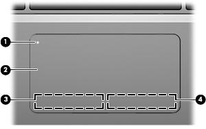 2 Seznámení s prvky počítače Horní strana TouchPad Součást Popis (1) Tlačítko zapnutí/vypnutí zařízení TouchPad Zapíná a vypíná zařízení TouchPad.