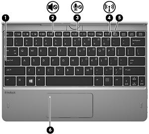 Kontrolky Součást Popis (1) Kontrolka funkce caps lock Svítí: Funkce caps lock je zapnutá. (2) Kontrolka ztlumení zvuku Oranžová: Zvuk počítače je vypnutý. Nesvítí: Zvuk počítače je zapnutý.