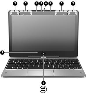 Přechod z režimu notebooku do režimu tabletu 1. Otočte displej o 180 stupňů po směru hodinových ručiček tak, aby směřoval dozadu. 2. Sklopte displej na klávesnici.