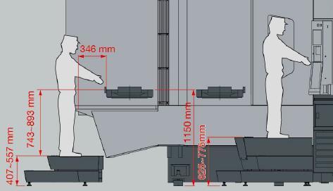 upínkami Výměna nástrojů Základem mechanismu automatické výměny nástrojů je