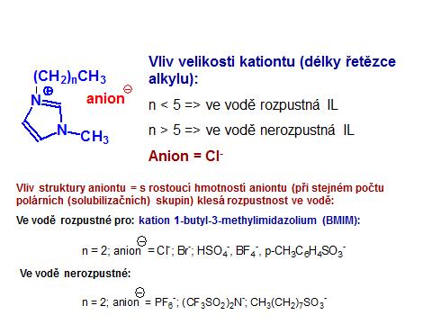 Rozpustnost iontových kapalin ve vodě je závislá jak na stuktuře kationtu, tak je ovlivňována i velikostí aniontu, jak dokládá Ob. 1.