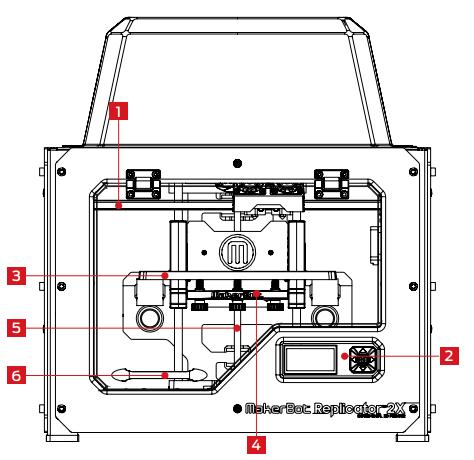 6.2 Konstrukce 3D tiskárny MakerBot Replicator 2X Firma MakerBot Industries vyrábí tiskárny mnoha rozličných druhů a případného využití, avšak jedno mají společné.