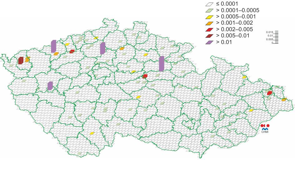 arzenu byly zjištěny ve vzdálenosti 30 km, kde byl obsah v jehlicích 0,6-0,9 mg/kg. V rámci tohoto výzkumu byl také změřen obsah arzenu v půdě v blízkosti zdroje s výsledkem 250-1200 mg/kg.