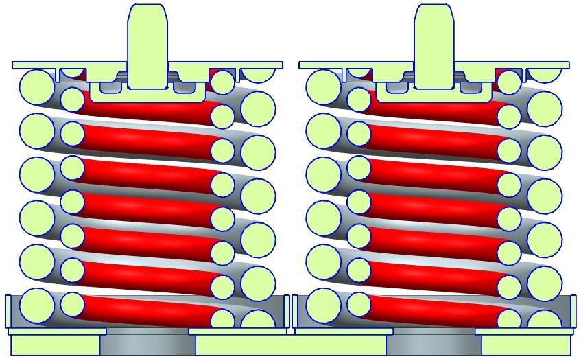Z důvodu velkých zatěžovacích sil byly navrženy duplexní šroubovité pružiny.