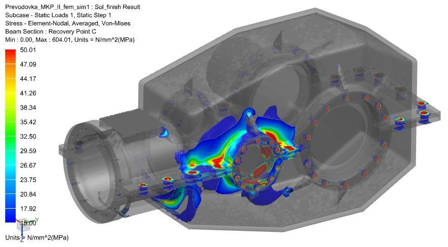 Obrázek 7 : Redukované napětí dle hypotézy HMH v obalu převodovky [MPa ZÁVĚR A DOPORUČENÍ Bylo provedeno přepracování normálně rozchodného podvozku na úzký rozchod.