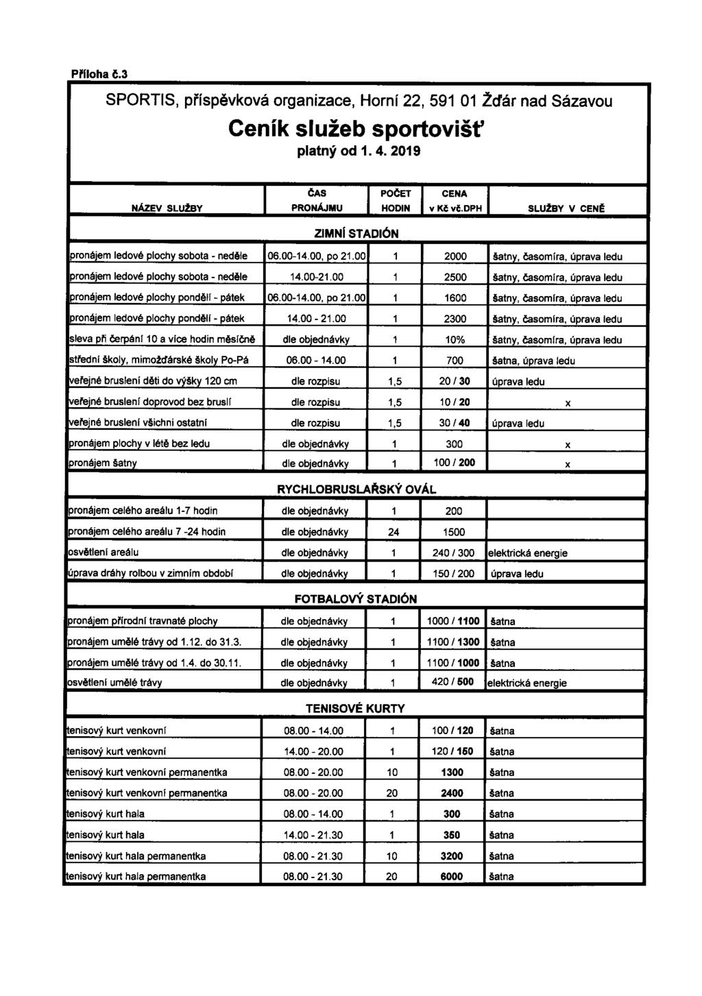 Příloh č.3 SPRTIS, příspěvková orgnizce, Horní 22, 591 01 Žďár nd Sázvou eník služeb sportovišť pltný od 1.4.2019 ZE SLUŽBY S PRJMU PET HDI E v Kč vč.