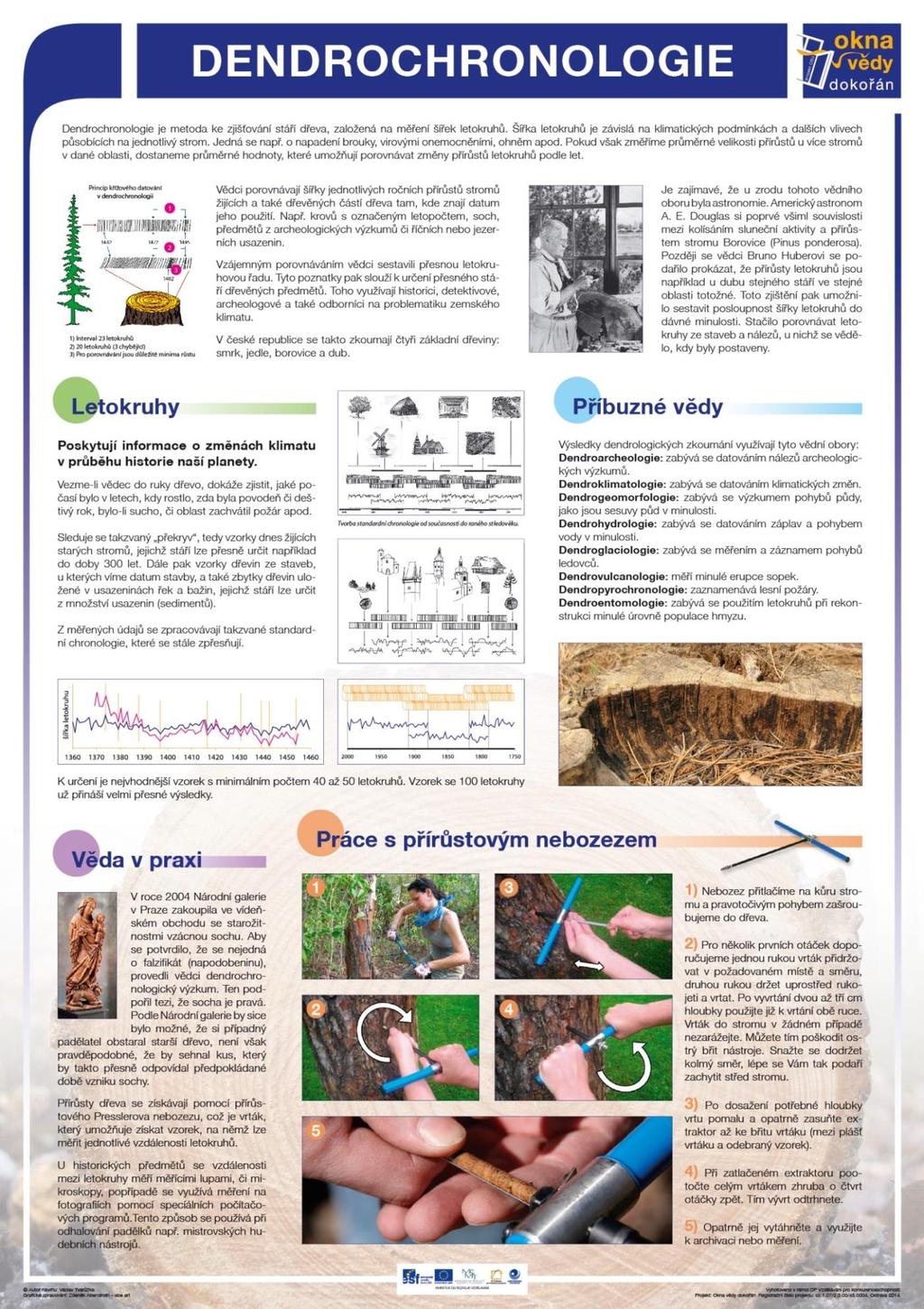 Obr. 1 Výukový plakát Denrochronologie