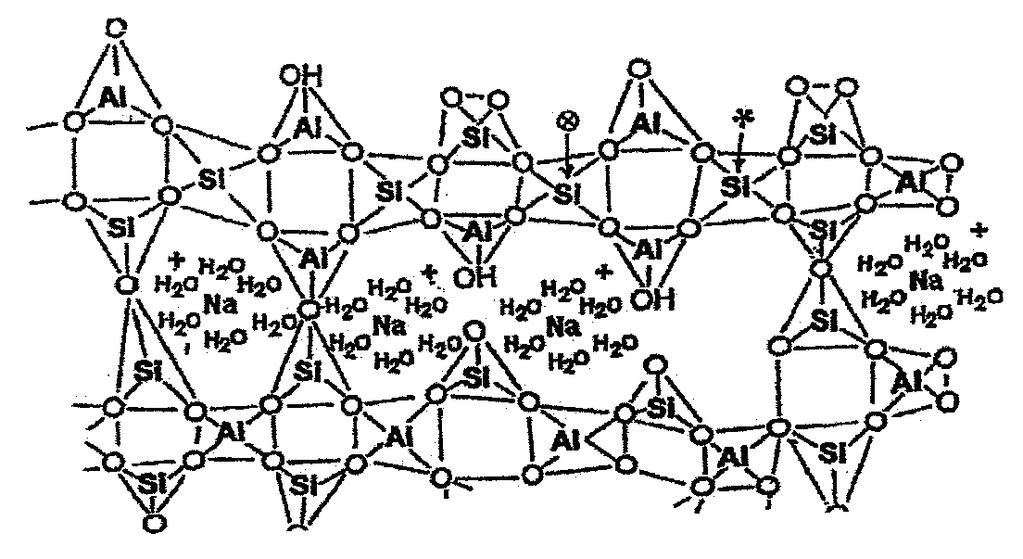 2.2.1 Struktura geopolymerů Pro chemické označení geopolymerů byl navržen prof. Davidovitsem název polysialáty, ve kterých sialát označuje zkratku pro oxid hlinitokřemičitanu.