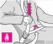 01 Bezpečnost 01 Bezpečnostní pásy Vždy se připoutejte bezpečnostním pásem Přitažení dolní části pásu. Pás musí být umístěn nízko.