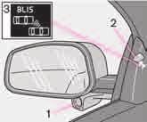 06 Startování a jízda BLIS Informační systém o slepém úhlu (volitelná výbava) POZNÁMKA A B Kontrolka na straně vozidla, kde bylo detekováno vozidlo, se rozsvítí.