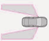 1 kamera BLIS, 2 kontrolka, 3 symbol BLIS BLIS je informační systém, který indikuje, zda se pohybuje jiné vozidlo ve stejném směru v takzvaném slepém úhlu.