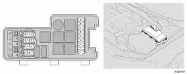 09 09 Pojistky Reléová/pojistková skříňka v motorovém prostoru Stiskněte plastové pojistky na kratších stranách skříňky a zvedněte kryt 1. ABS... 30 A 2. ABS... 30 A 3.