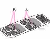 02 Přístroje a ovládací prvky Elektricky ovládaná okna 02 Obsluha Elektricky ovládaná okna jsou řízena přepínači umístěnými na dveřích.