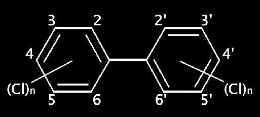 organické kontaminanty chlorované etheny (CE) polychlorované bifenyly (PCB)