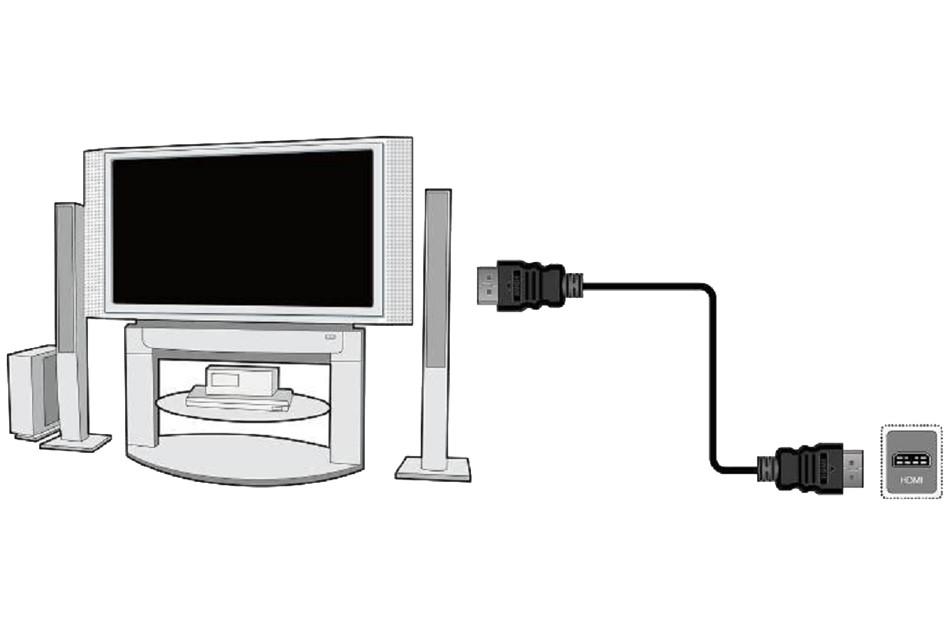 9. Zapojení satelitního přijímače Následující obrázky znázorňují způsob kabelového propojení přijímače s TV a jinými zařízeními, které s ním spolupracují.