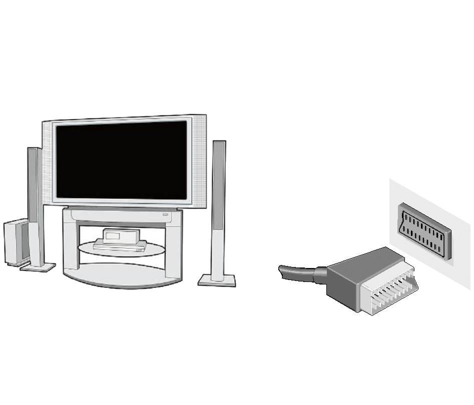 9.2 Připojení SCART kabely 1. Zapojte anténu do vstupu LNB IN v přijímači. 2.