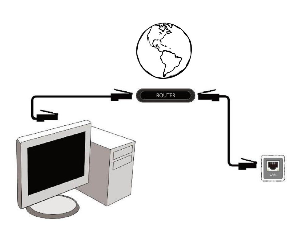 Poznámka: LOOP OUT výstup modelů Combo pouze smyčka digitální pozemní televizní signál.