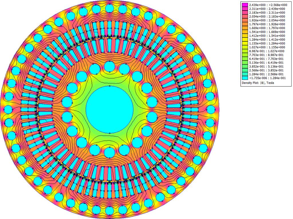 3 Model asynchronního stroje Pro názornost je v této kapitole ukázán příklad asynchronního motoru jeho rozložení magnetického pole v řezu motoru, průběh indukce ve vzduchové mezeře a průběh síly ve