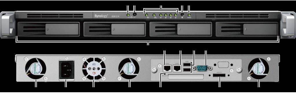 Stručné informace o stanici Synology RackStation Č. Název prvku Místo Popis 1) Hlavní vypínač Přední panel Hlavní vypínač slouží k zapnutí a vypnutí stanice Synology RackStation.