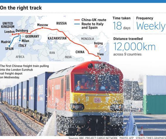42 000 kontejnerů dorazilo z Číny do EU po železnici v roce 2016. ČD Cargo provozuje ucelené vlaky mezi Evropou a Čínou.
