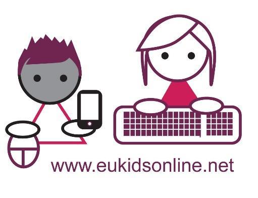Projekt EU Kids Online III (EUKO III) Cíl: porozumět významům, které děti přisuzují