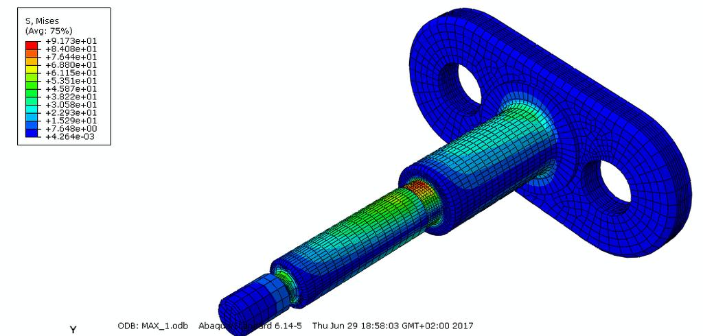 Následně jsem spustil celý proces a výsledek z programu Abaqus je následující: Obrázek 2. 9 - Výsledek dynamického zatěžování Jak je patrné z obrázku 2.