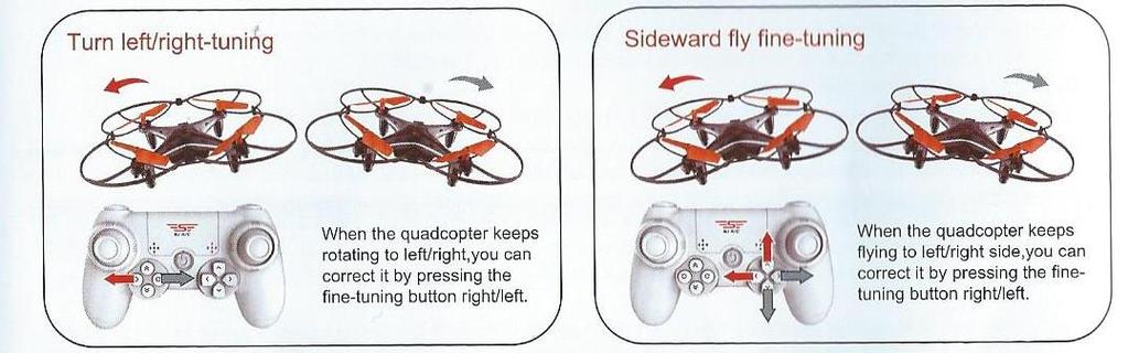 Turn left and right- otáčení doleva, nebo doprava pohybem levé páky doleva, nebo doprava Pull the throttle left or right, the quadcopter turns left or rightpohybem levé páky doleva, nebo doprava se