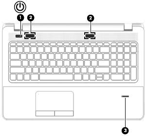 Tlačítka, reproduktory a čtečka otisků prstů (pouze vybrané modely) Součást Popis (1) Tlačítko napájení Pokud je počítač vypnutý, stisknutím tlačítka počítač zapnete.