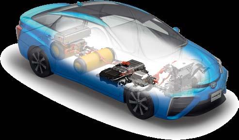 Části pohonné soustavy Jak funguje elektrický pohon s vodíkovými palivovými články Jednotka řízení