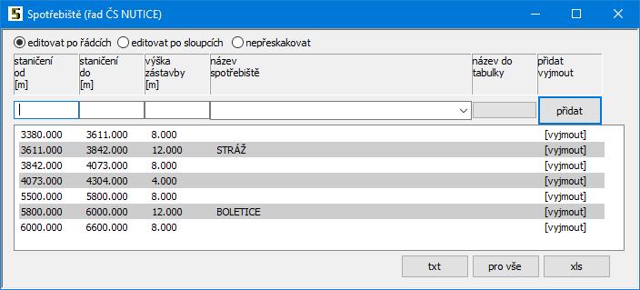 Kapitola 6 Panel Spotřebiště: Na panelu spotřebiště se zadávají data pro vykreslování zástavby a jména spotřebiště na řadu. staničení od, do: Počátek a konec zástavby [m].