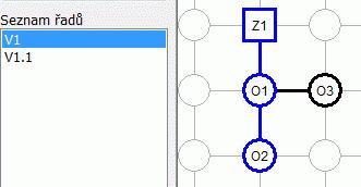 Naopak cvaknutím myší na modrý uzel nebo spoj v režimu vyjmout uzel vede na přebarvení uzlu (spoje) zpět na černou barvu a jeho vyjmutí z řadu.