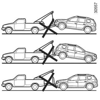 Vozidla s pohonem na 4 kola (4WD) Ať je typ převodovky jakýkoliv, nesmíte táhnout vozidlo se 4 poháněnými koly, pokud se jedno z jeho 4 kol dotýká země.