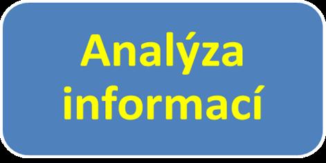 ÚSTŘEDNÍ KONTROLNÍ A ZKUŠEBNÍ ÚSTAV ZEMĚDĚLSKÝ ISO 9001: 2015