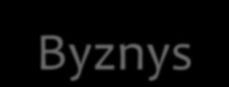 Byznys pro