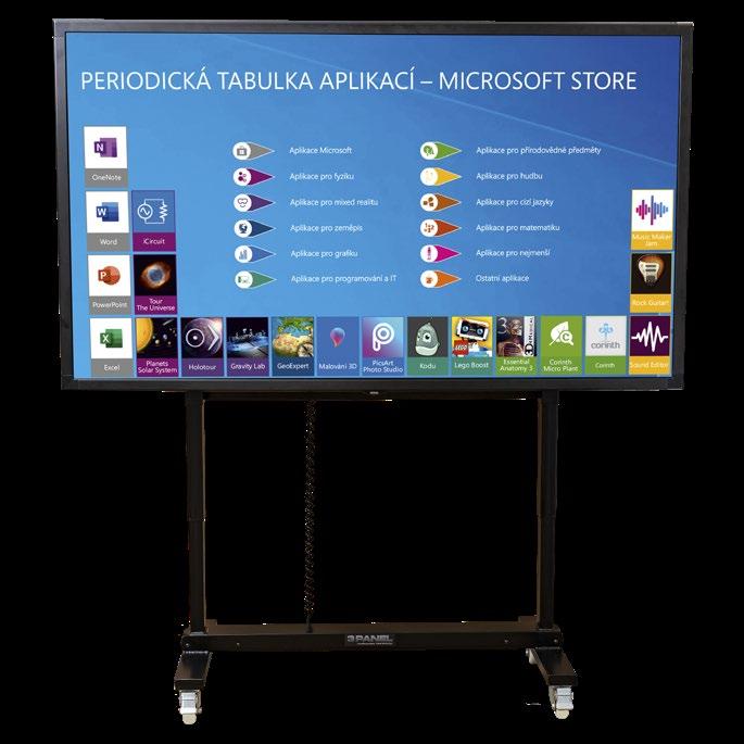3Panel 75" 3Board 86" Profesionální řešení vhodné všude tam, kde na velikosti opravdu záleží Komplexní all-in-one řešení vhodné do tříd, kde je třeba vyměnit klasickou tabuli Kvalitní interaktivní