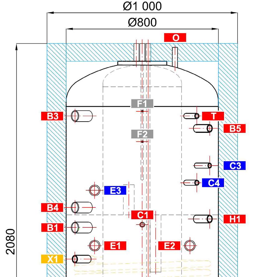 Akumulační nádrž Regulus DUO 1000/200 PR (kód: 14125, izolace - kód: 16258) Rozměrové schéma Klopná výška bez izolace 2120 mm. NÁVARKY ozn.