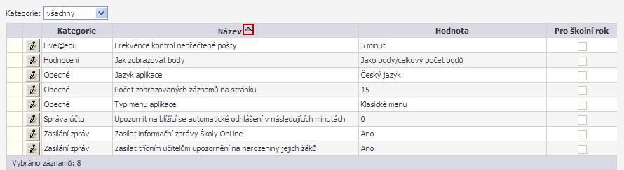 6.3.2 Řazení dat Častou operaci, kterou potřebujeme se zobrazenými daty provést, je seřazení výpisu podle nějakého kritéria (sloupce tabulky).