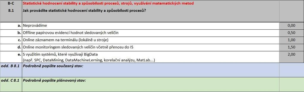 8.1 Jak provádíte statistické hodnocení stability a způsobilosti procesů? Doplnění: V níže uvedeném textu lze nalézt vysvětlení pojmu BigData.