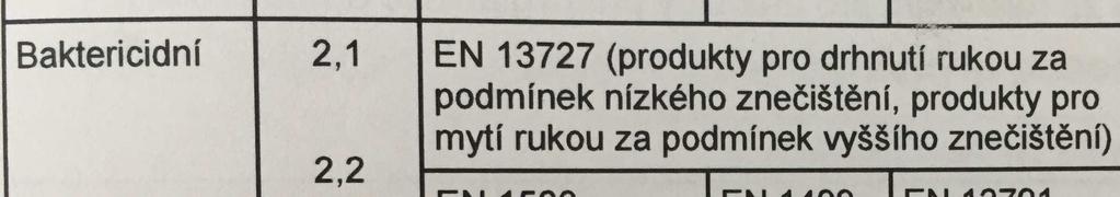 Ruce/kůže nejméně za podmínek nízkého znečištění (mytí za podmínek