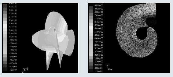 not only focused on geometry and shape definition but also on optimisation of some design parameters to find the optimal operating point and investigate the Q~H (or Q~Y) curve stability.