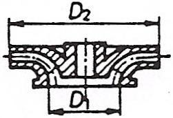 shape of the impeller as can be seen in Figure 3 and Figure 4.