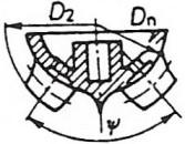 Radial impellers generally provide low flow rate and develop high head through