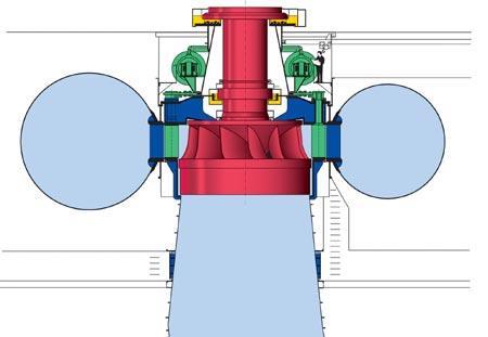 Využití různých druhů turbín závisí na konkrétním uspořádání terénu a hydrologických podmínkách v místě elektrárny. (4) Francisova turbína Tato turbína je radiálně axiální a přetlaková.