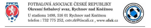 SEZNAM TRENÉRŮ FAČR LICENCE C - OFS RYCHNOV NAD KNĚŽNOU - květen 2019 Příjmení: Jméno: ID: Ulice: PSČ: Město: E-mail: mobil: Platnost do: 1 Archleb Ladislav 31.10.