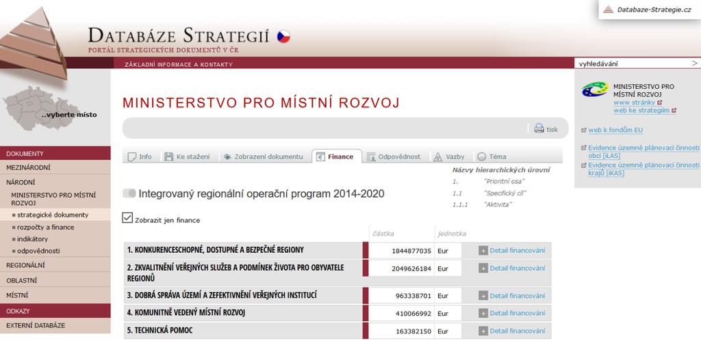 5.2.2 Finanční řízení dokumentů Další z funkcí, které Databáze umožňuje, je sledování informací, kolik prostředků je alokováno na realizaci daného cíle či opatření.