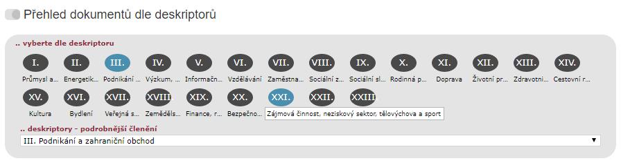 Obr. 19: Ovládací lišta deskriptorů s možností členění na podúrovně Sada deskriptorů vznikla v minulých letech v rámci činnosti Pracovní skupiny pro Databázi strategií.