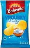 ks V nabídce také Voskovky 12 barev 1