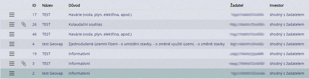 Veškeré dříve vyplněné informace ve formuláři zůstanou. Rozpracovanou žádost je také možné smazat ikonou odpadkového koše.