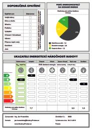 následného vyúčtování dotace. www.archenergy.